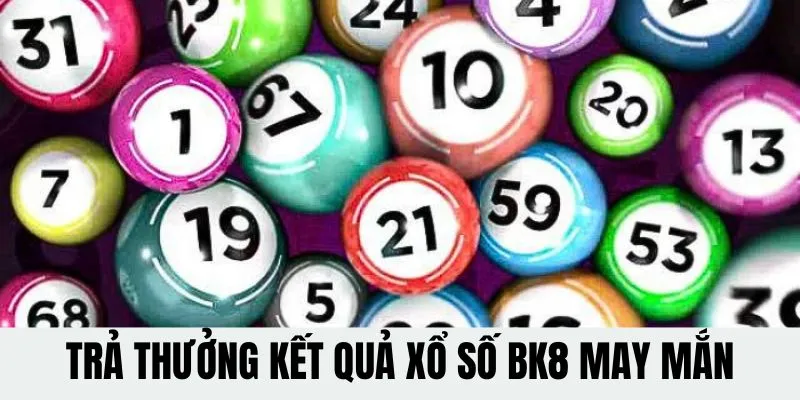 Trả thưởng kết quả may mắn hàng ngày